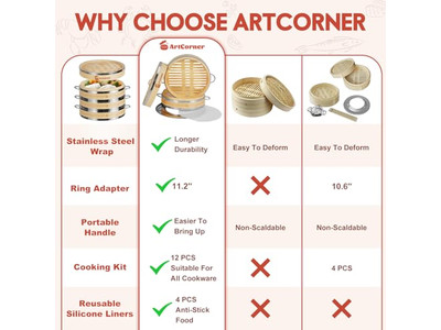Cestello per Cottura a Vapore in Bambù Stremaer Bomboo